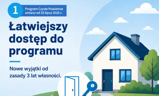Zmiany w programie „Czyste Powietrze” od 20 lipca – łatwiejszy dostęp i wyższe dotacje