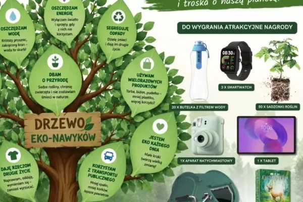 Konkurs ekologiczny podczas Dni Łobżenicy – wygraj rower i inne nagrody