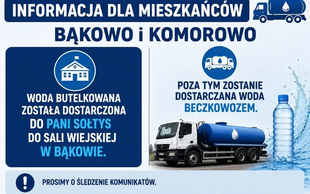 Woda butelkowana dla mieszkańców Bąkowa i Komorowa – dostarczono do Sali Wiejskiej