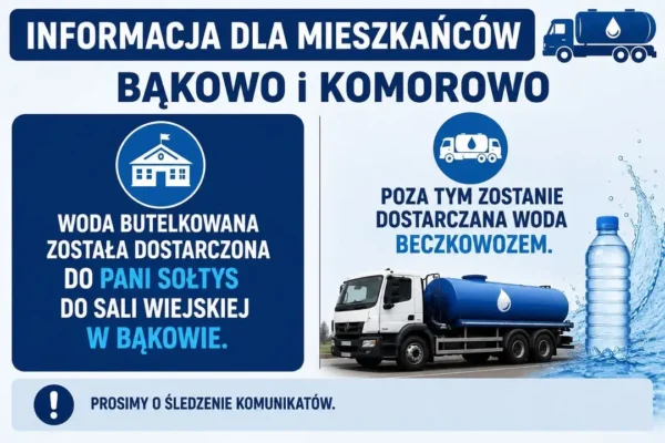 Woda butelkowana dla mieszkańców Bąkowa i Komorowa – dostarczono do Sali Wiejskiej