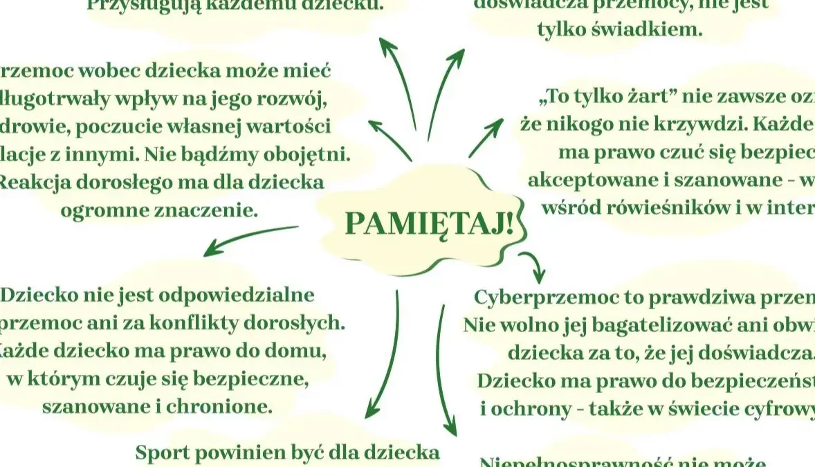Piła: rusza kampania „Zabieram głos!” – szkolenia dla służb walczących z przemocą wobec dzieci