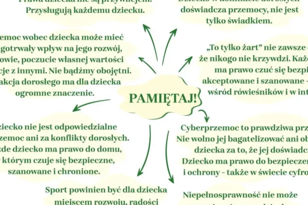 Piła: rusza kampania „Zabieram głos!” – szkolenia dla służb walczących z przemocą wobec dzieci