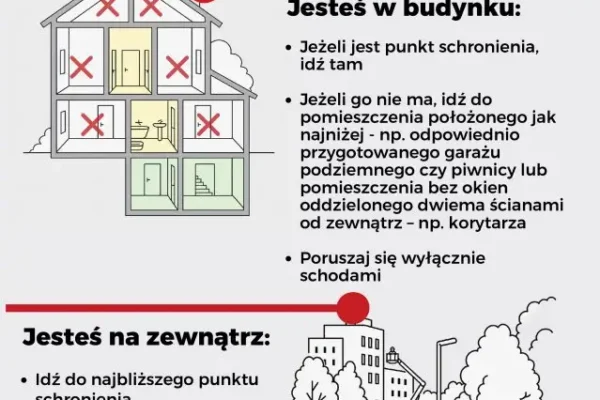 MSWiA publikuje wytyczne: jak reagować na zagrożenie z powietrza